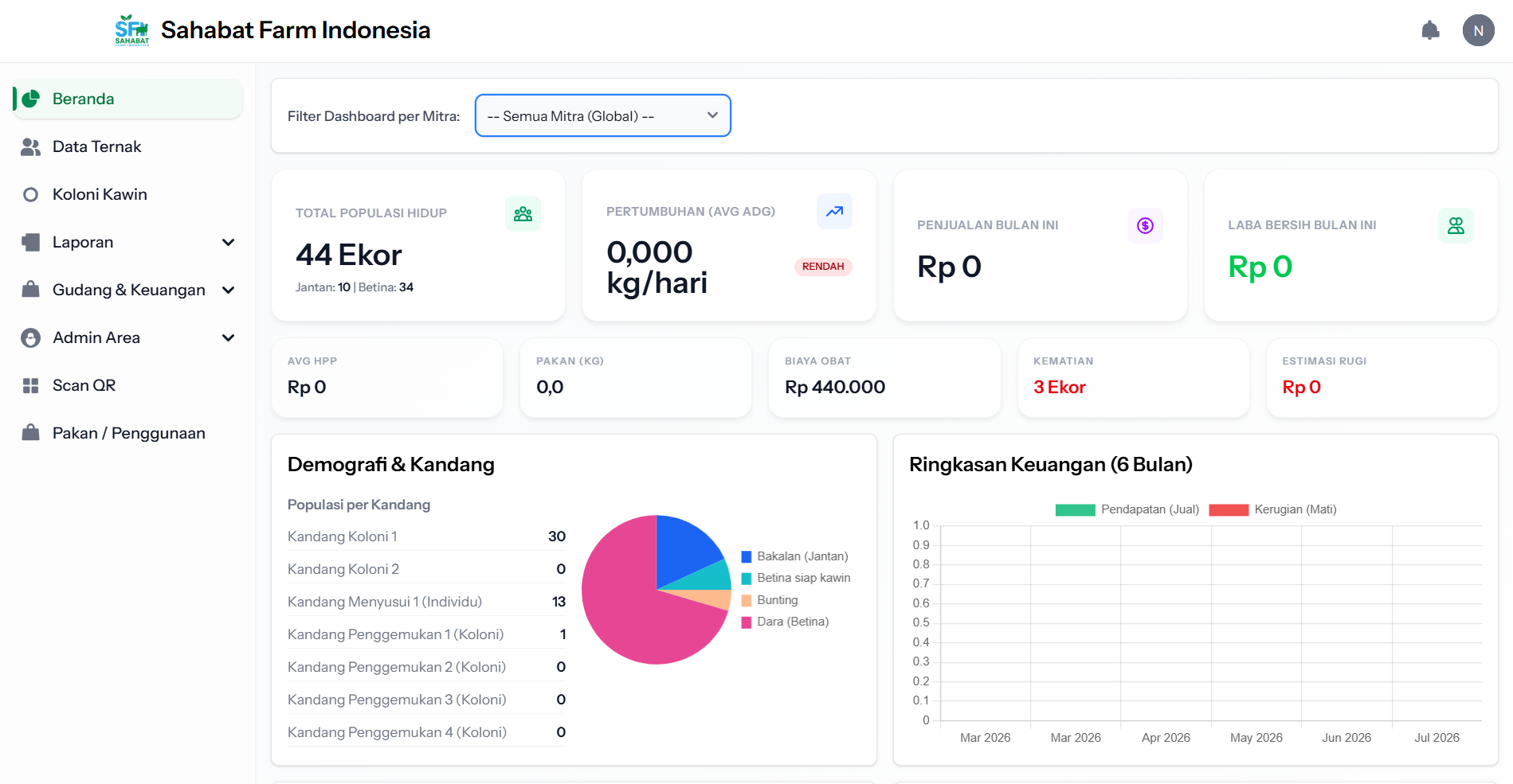 Project Screenshot